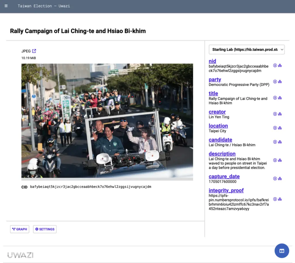 Immutable Elections: Verifying Taiwan’s 2024 Vote