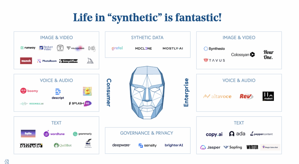 Mapping the Web3 Ecosystem for Educational Curricula