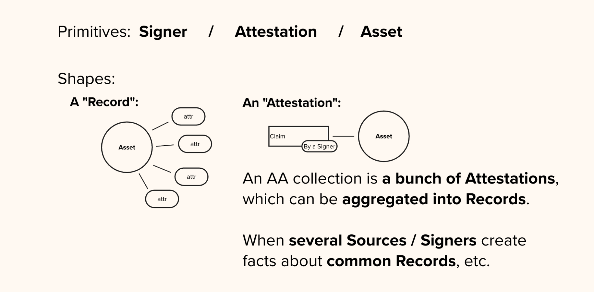 Preserving History in the Age of AI: The Christopher Morris Panama Archive